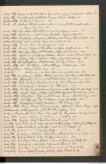 k.k. naturhistorisches Hofmuseum, Index Intendanzakten 1910, Seite 65